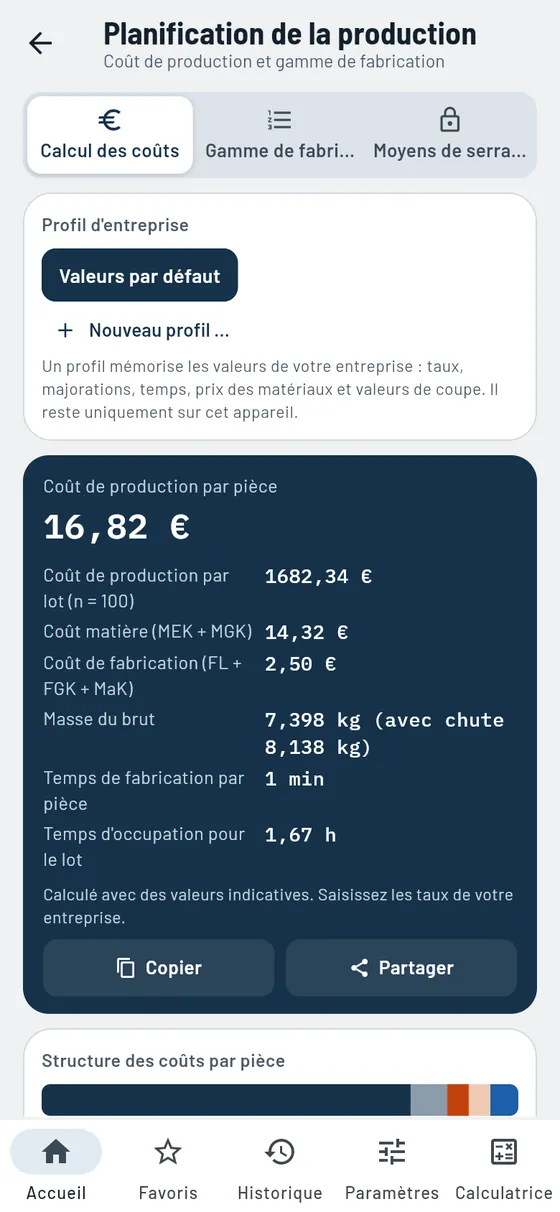 Gesello&nbsp;: Planification de la production – Coût de fabrication