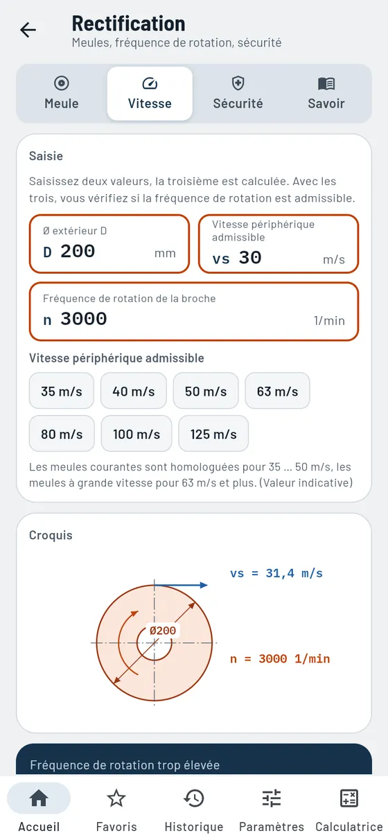 Gesello&nbsp;: Meules – Fréquence de rotation