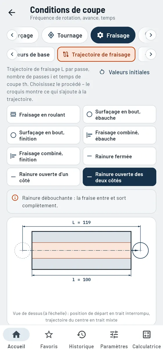 Gesello&nbsp;: conditions de coupe – trajectoire de fraisage et temps