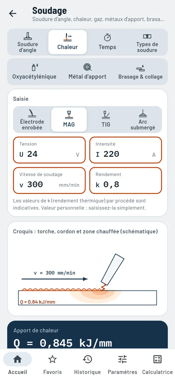 Gesello : soudage – apport de chaleur