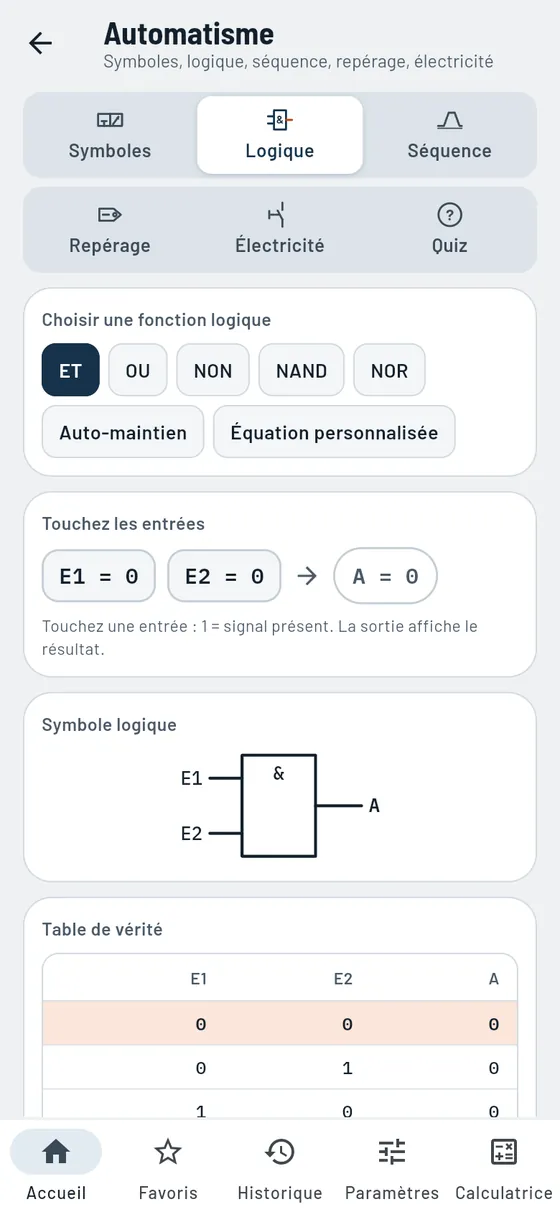 Gesello : automatisme