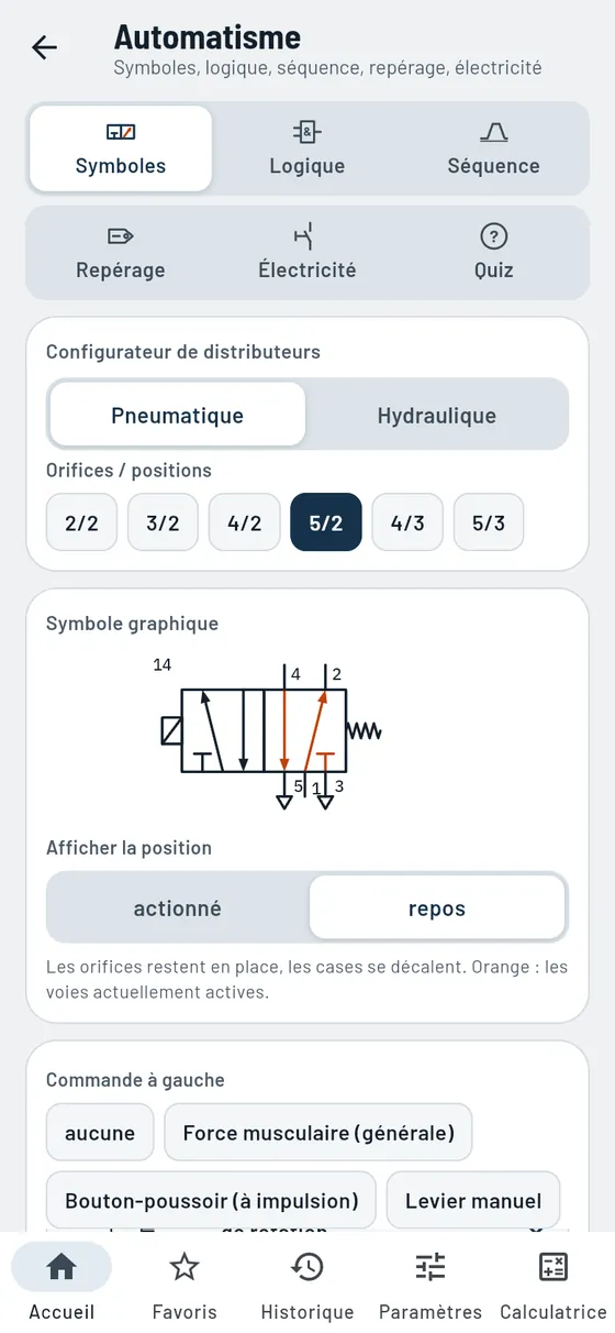 Gesello : Automatisme – Distributeur 5/2
