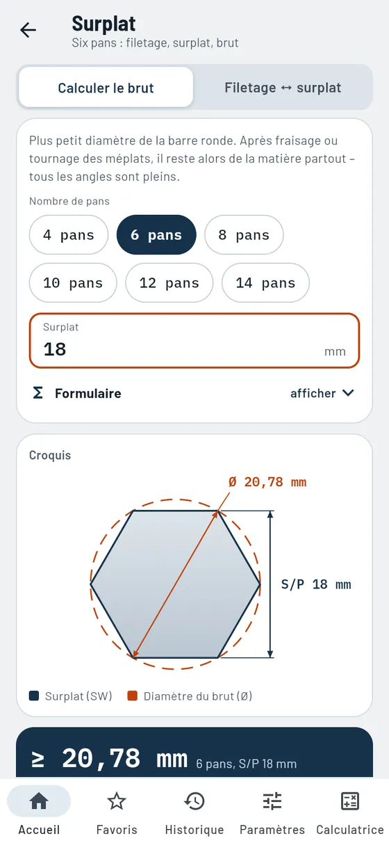Gesello&nbsp;: surplats – six pans à partir de rond