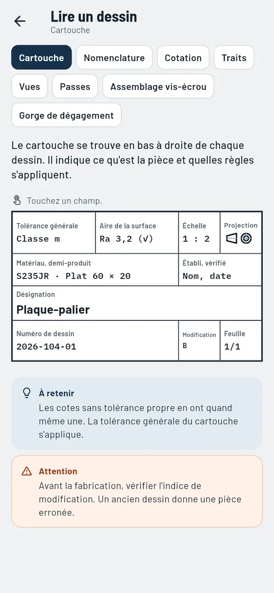 Gesello : Symboles de dessin – Lire le cartouche