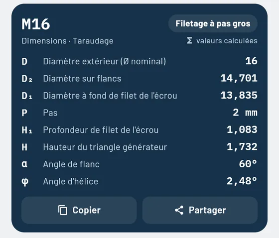 Voici à quoi cela ressemble dans Gesello&nbsp;: filetages