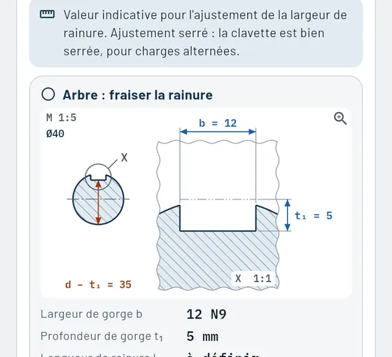Voici à quoi cela ressemble dans Gesello&nbsp;: pièces normalisées