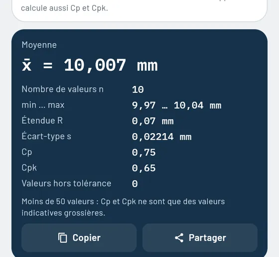 Voici à quoi cela ressemble dans Gesello&nbsp;: mesure et contrôle