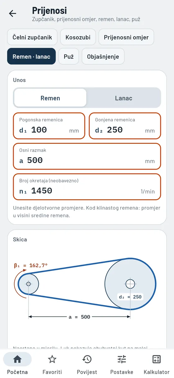 Gesello: Prijenosnici – Remenski prijenos