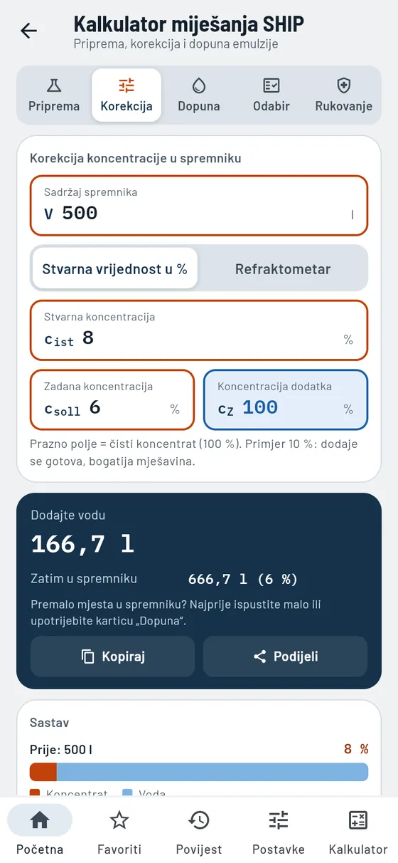 Gesello: sredstvo za hlađenje i podmazivanje – korekcija koncentracije