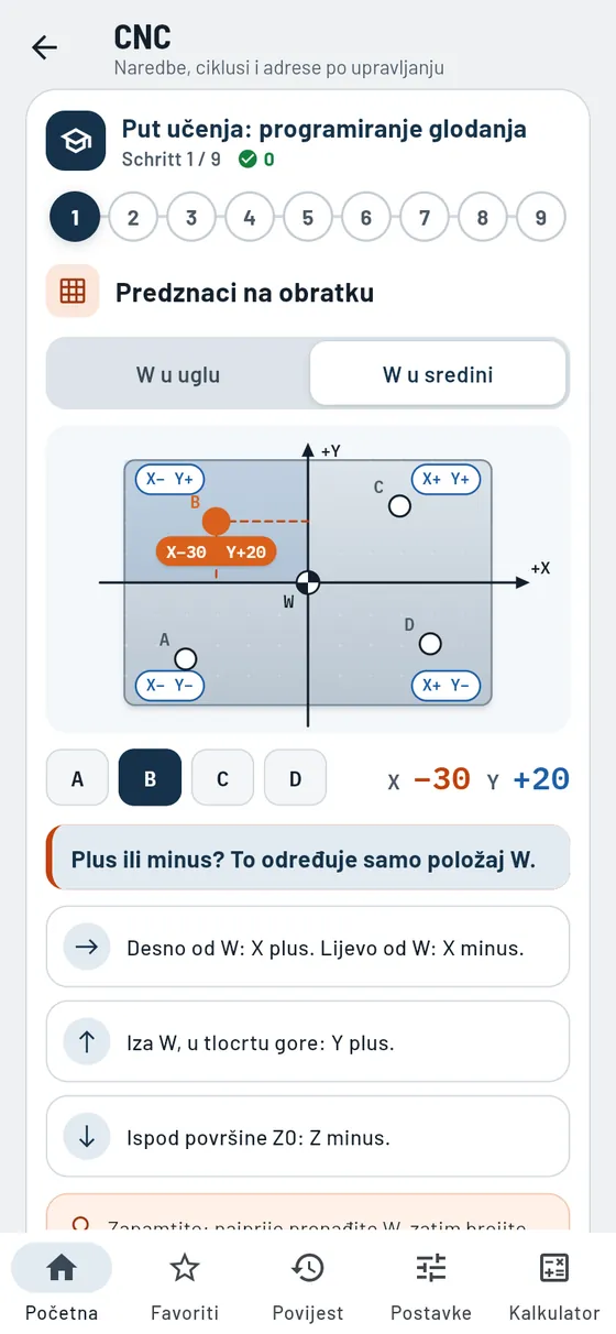 Gesello: CNC – put učenja glodanje