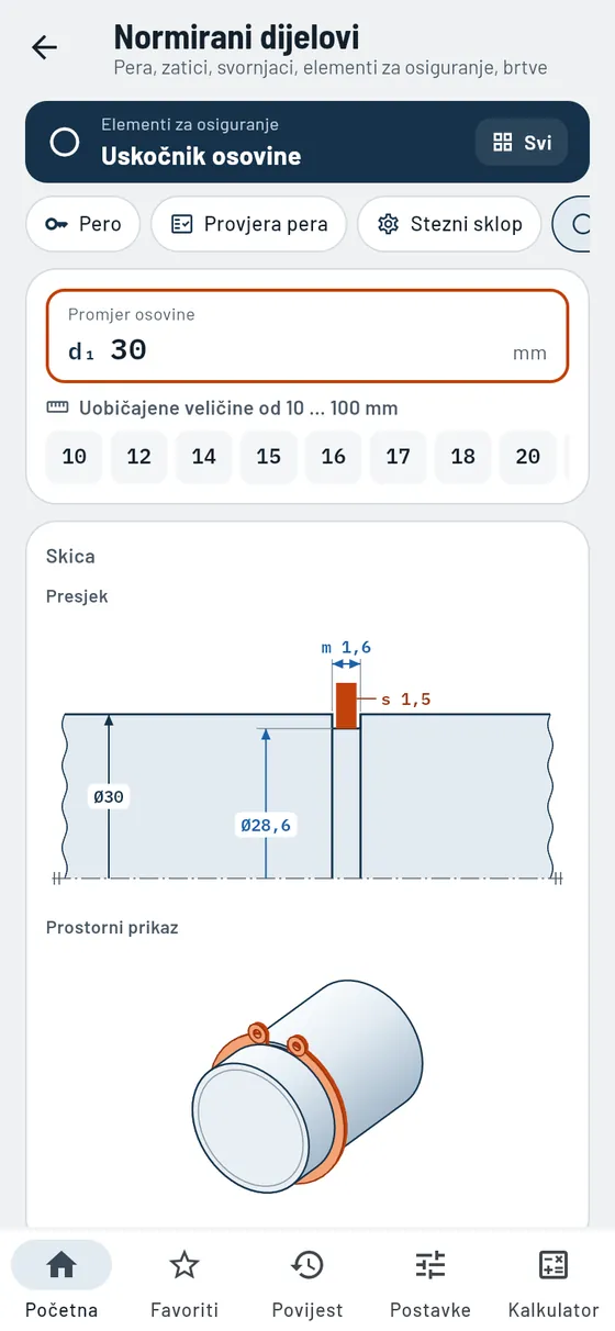 Gesello: normirani dijelovi – uskočnik