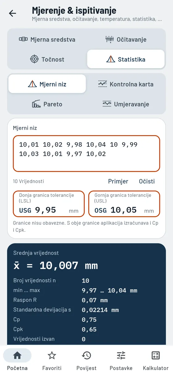 Gesello: mjerni niz s Cpk