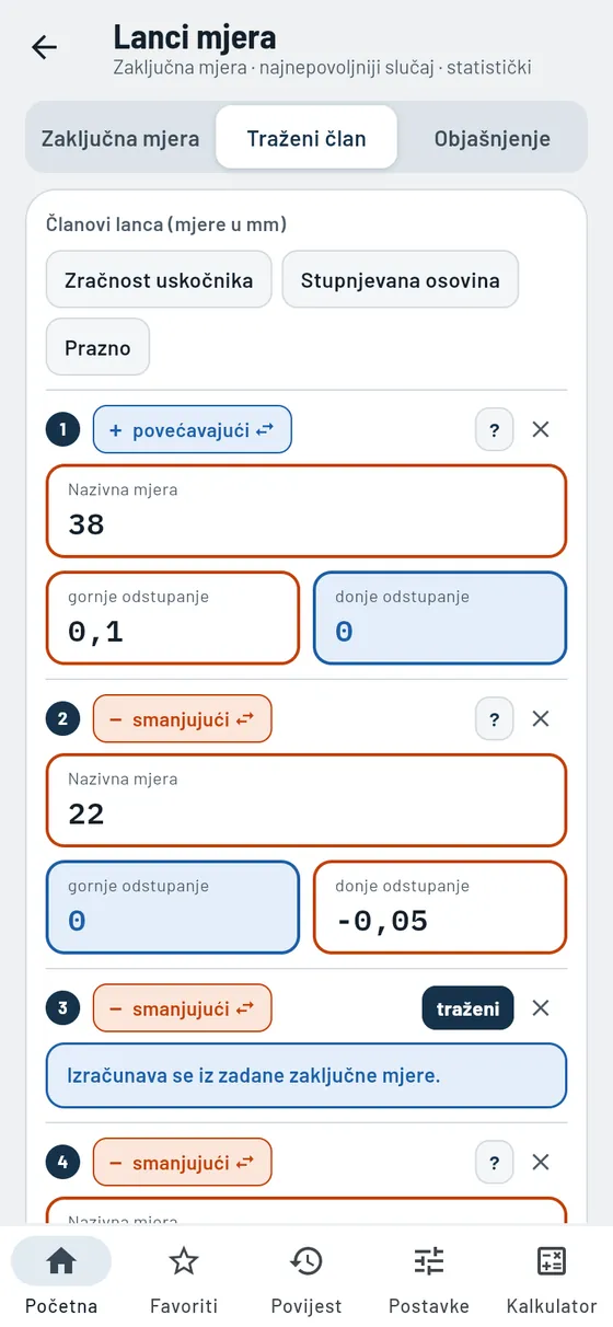Gesello: lanci mjera – traži se nepoznati član