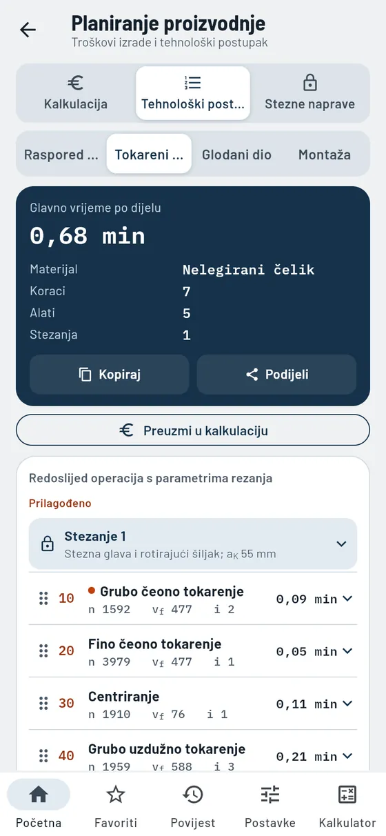 Gesello: tehnološki postupak