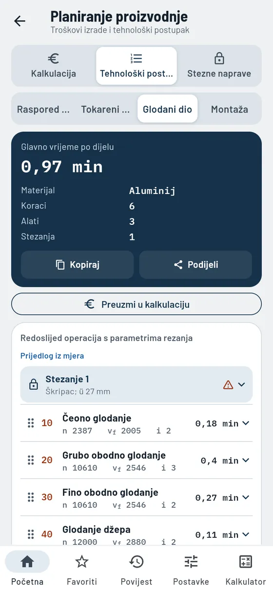 Gesello: planiranje proizvodnje – tehnološki postupak za glodani dio