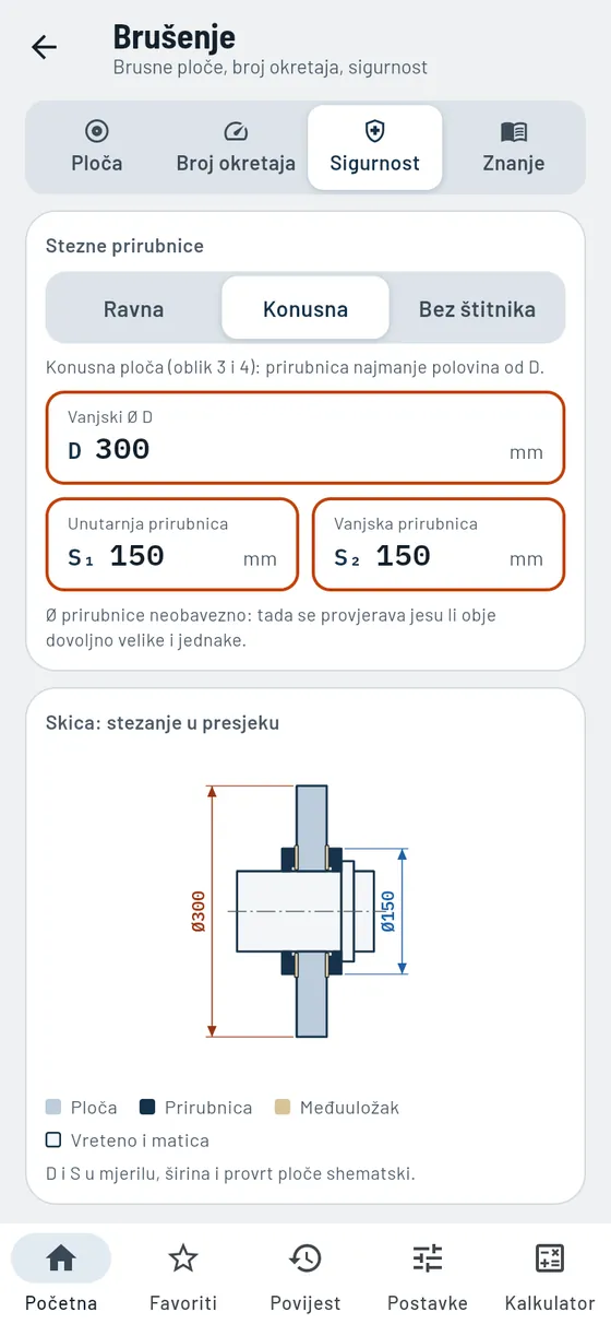 Gesello: brusne ploče – zaštitni štitnik