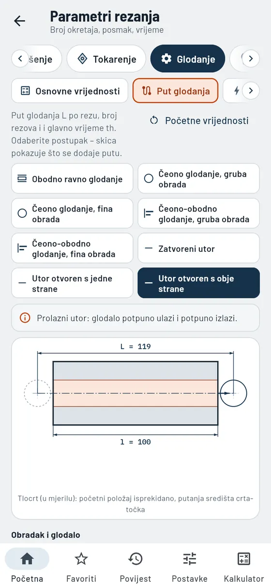 Gesello: parametri rezanja – putanja glodala i vrijeme
