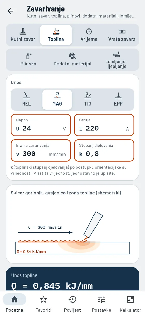 Gesello: zavarivanje – unos topline
