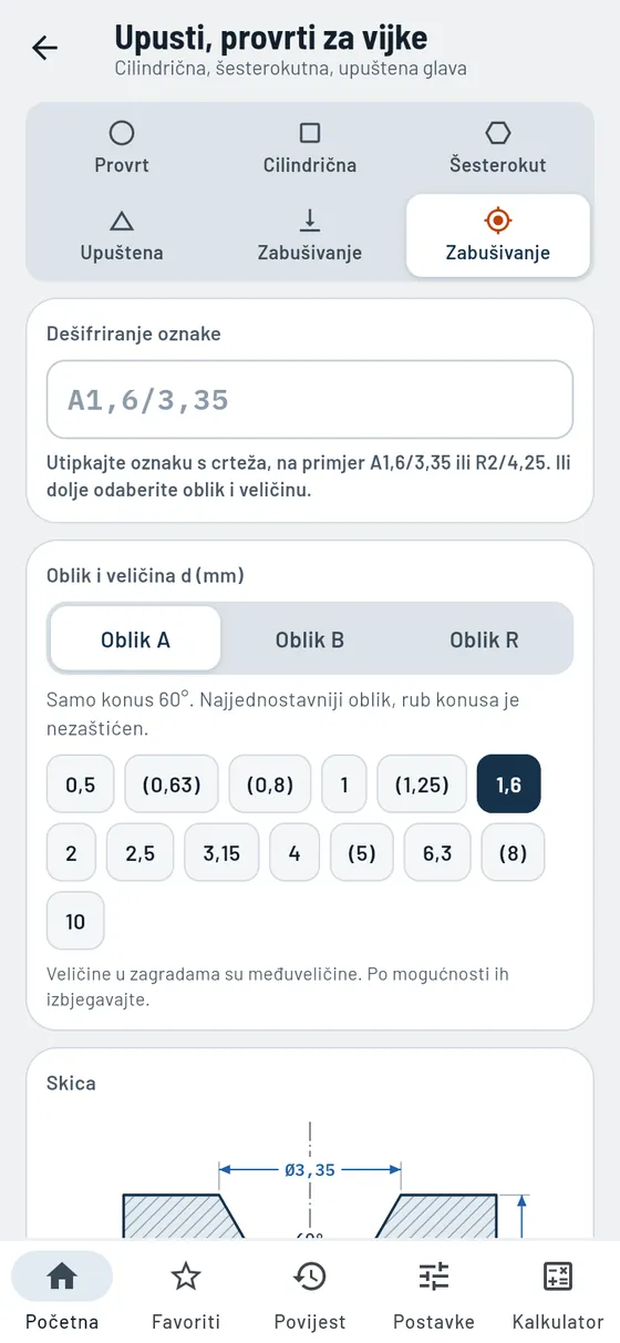 Gesello: upusti i provrti za vijke – središnje gnijezdo