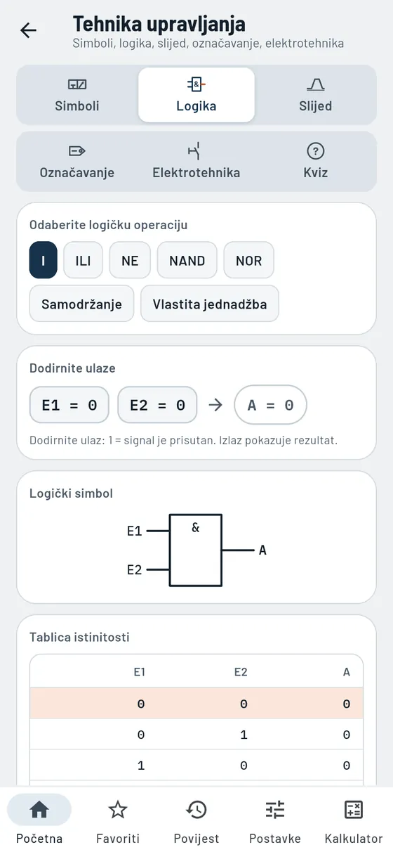 Gesello: tehnika upravljanja