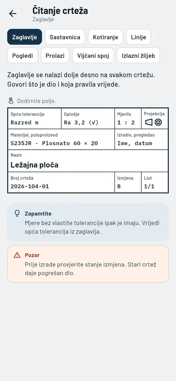 Gesello: Simboli na crtežu – Čitanje zaglavlja crteža