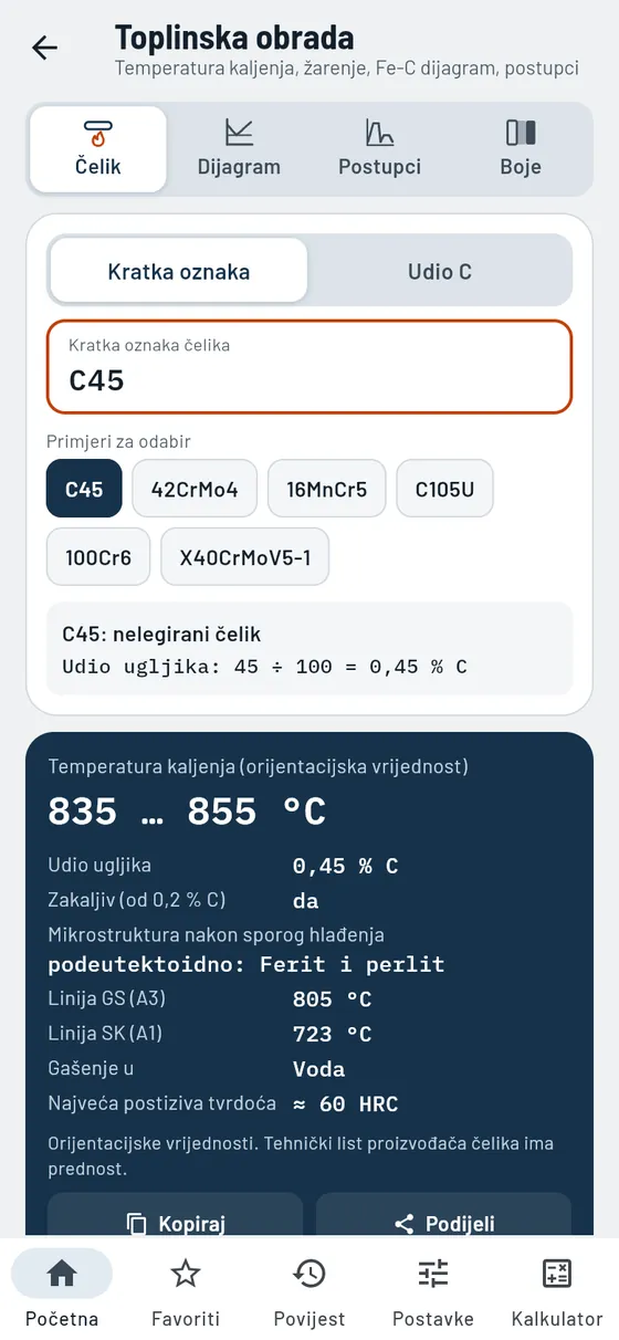 Gesello: toplinska obrada – čelik C45