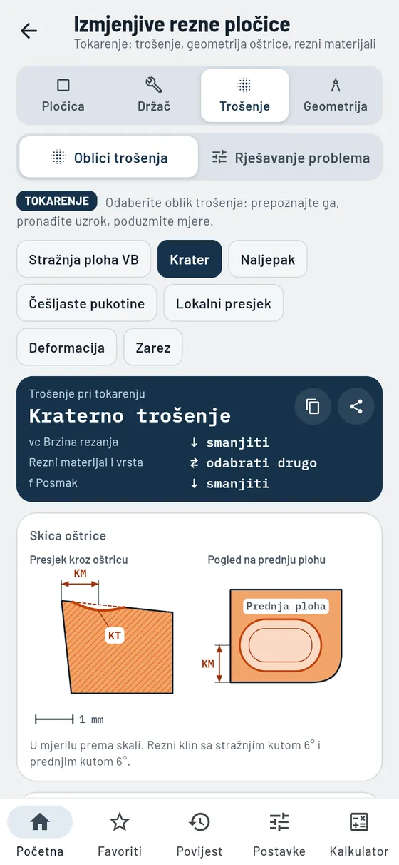 Gesello: izmjenjive rezne pločice – prepoznavanje trošenja