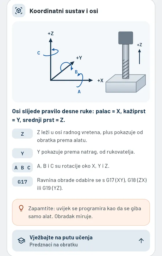 Gesello: tematska kartica koordinatni sustav i osi kod glodanja