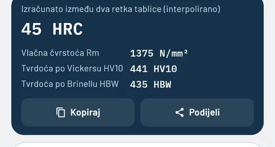 Ovako to izgleda u aplikaciji Gesello: pretvorba tvrdoće