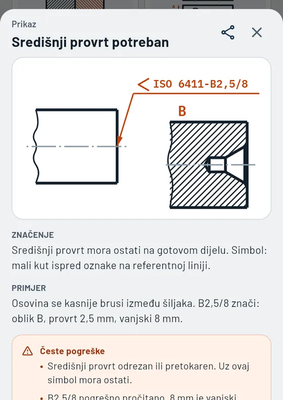 Ovako to izgleda u aplikaciji Gesello: Simboli na crtežu