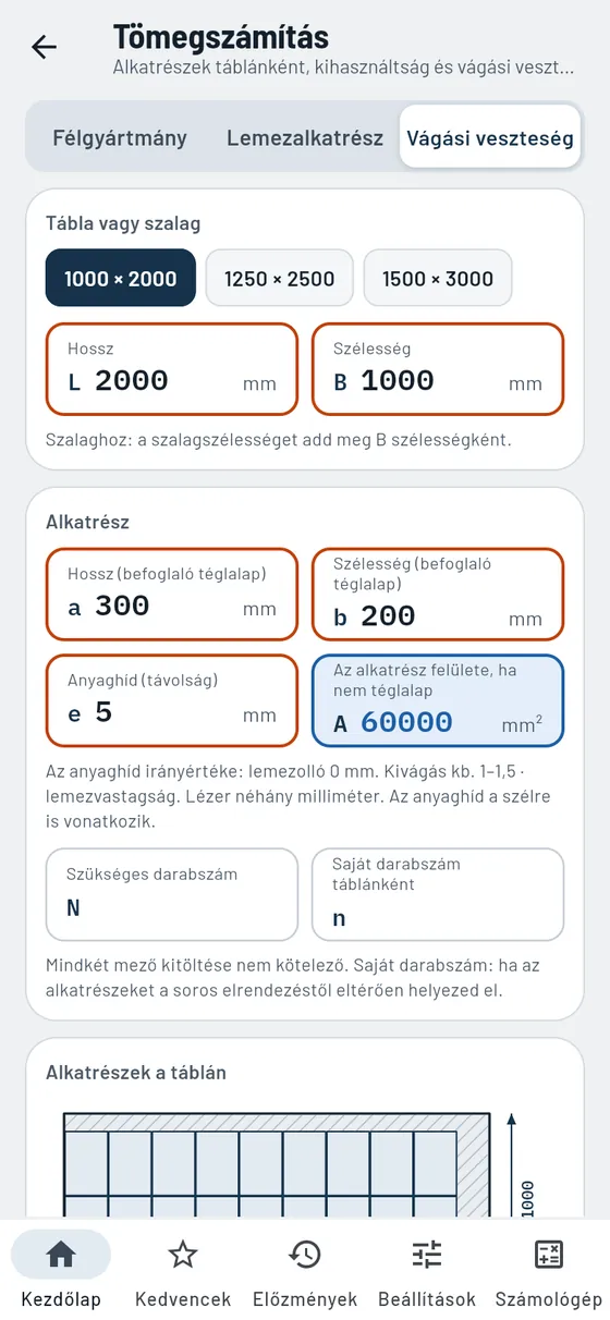 Gesello: Tömegszámítás – Vágási veszteség a lemeztáblán