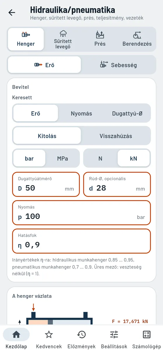Gesello: Hidraulika és pneumatika – Hengererő