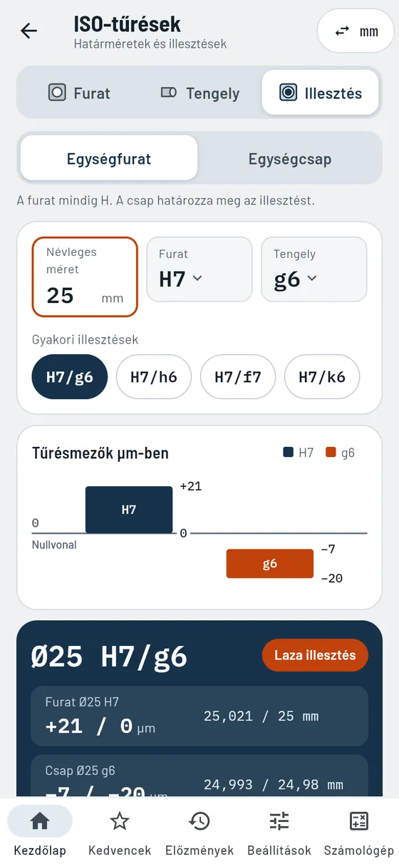 Gesello: 25 H7/g6 ISO-illesztés határméretekkel, játékkal és tűrésmezőkkel