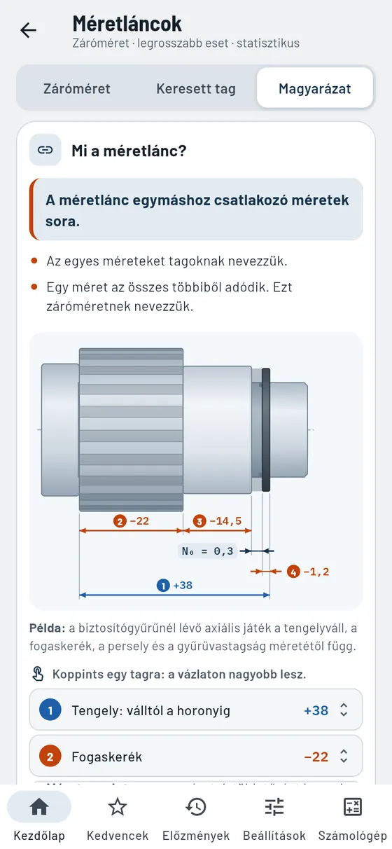 Gesello: méretláncok – magyarázat