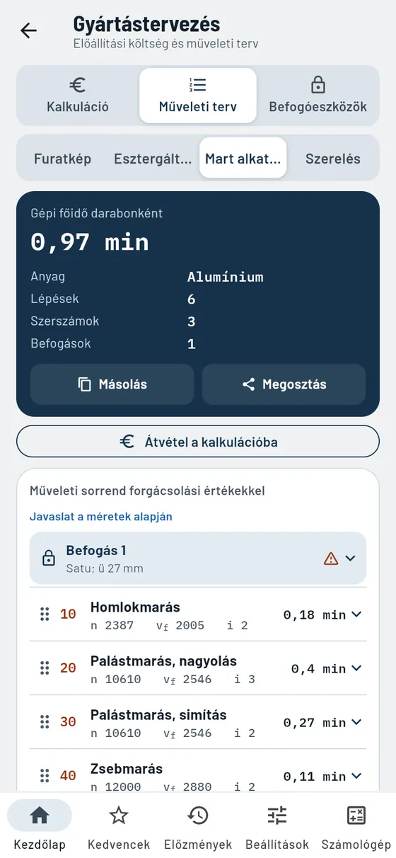Gesello: Gyártástervezés – Mart alkatrész műveleti terve