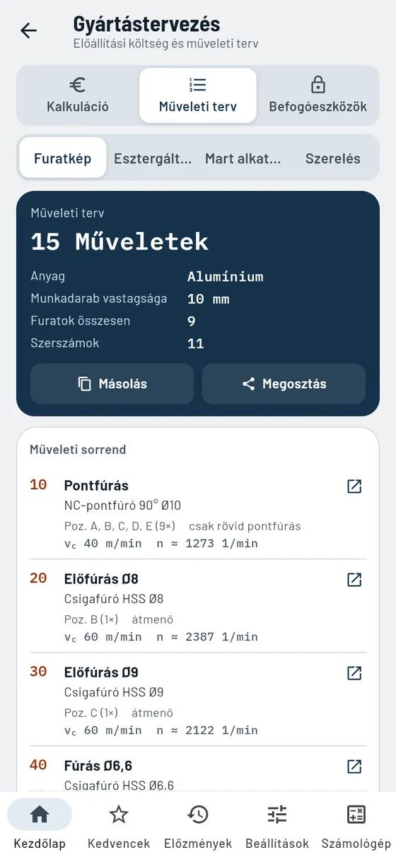 Gesello: Gyártástervezés – Furatkép műveleti terve