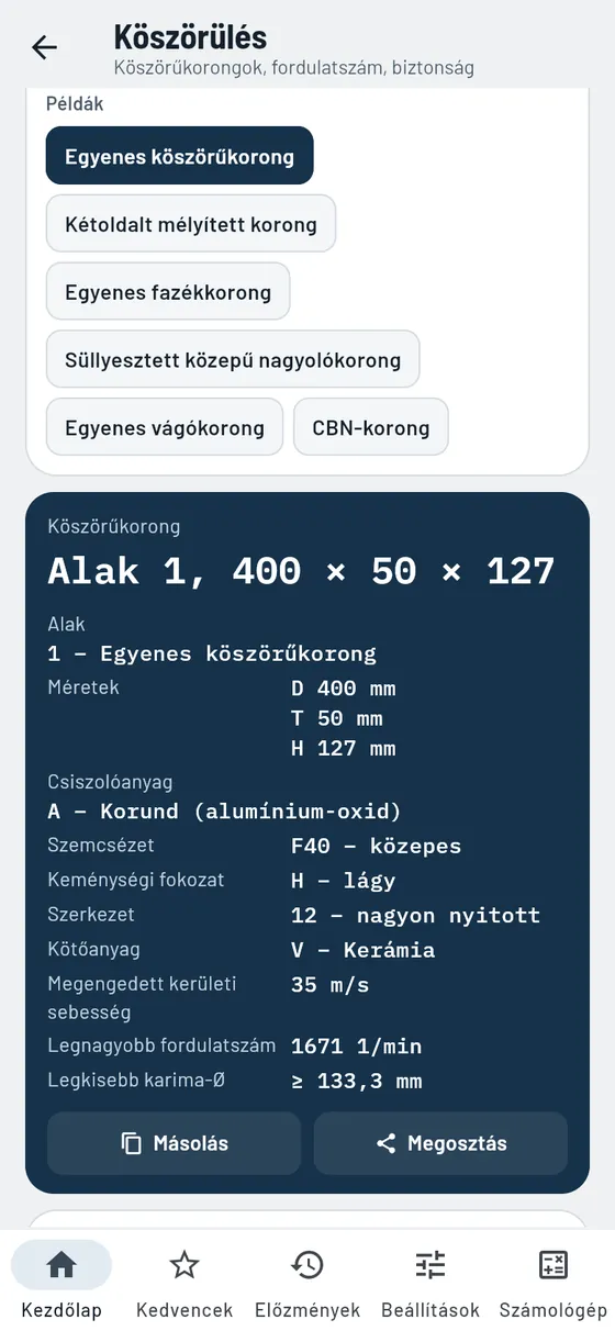 Gesello: köszörűkorongok – köszörűkorong megfejtve