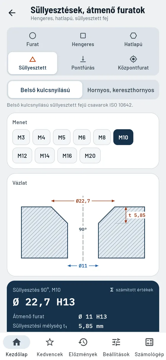 Gesello: süllyesztések és átmenő furatok – kúpos süllyesztés