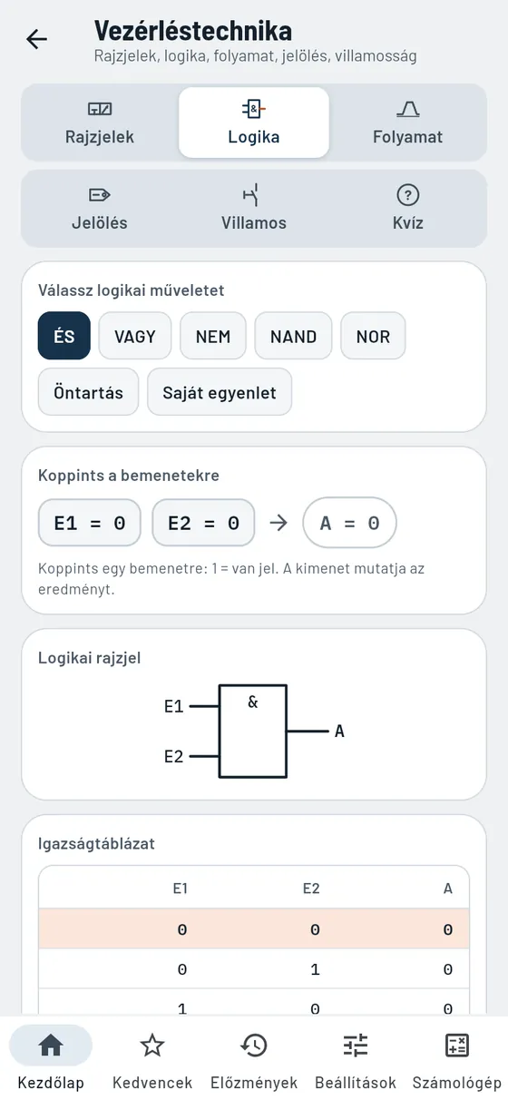 Gesello: vezérléstechnika