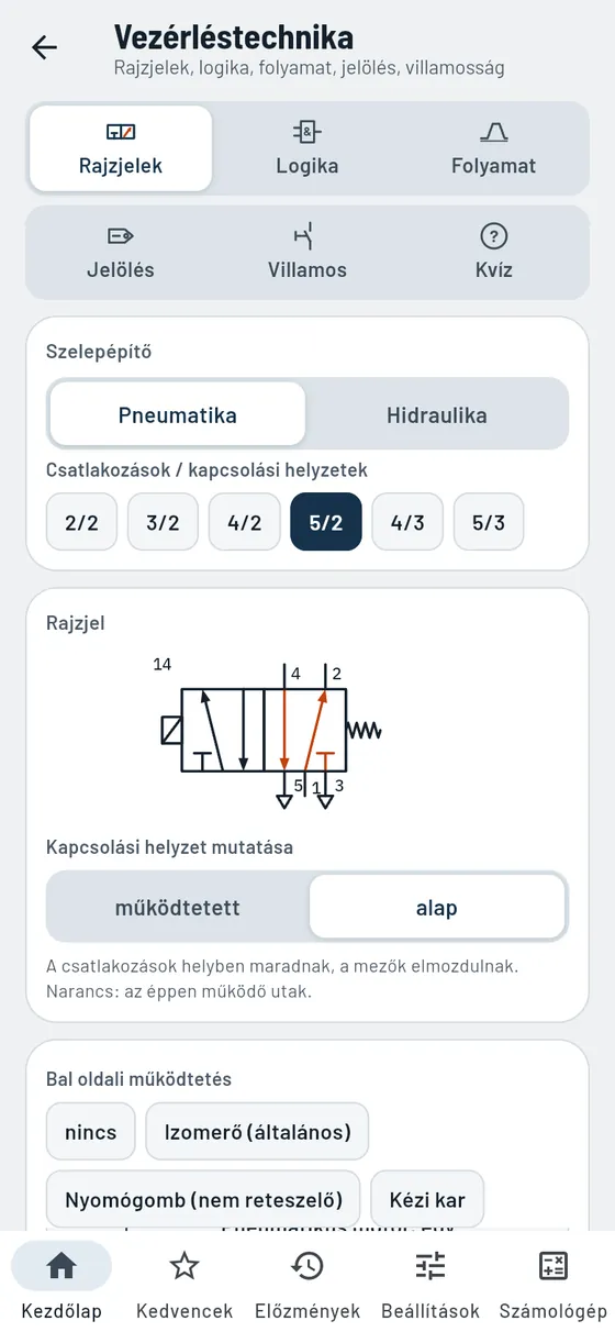Gesello: Vezérléstechnika – 5/2-es szelep