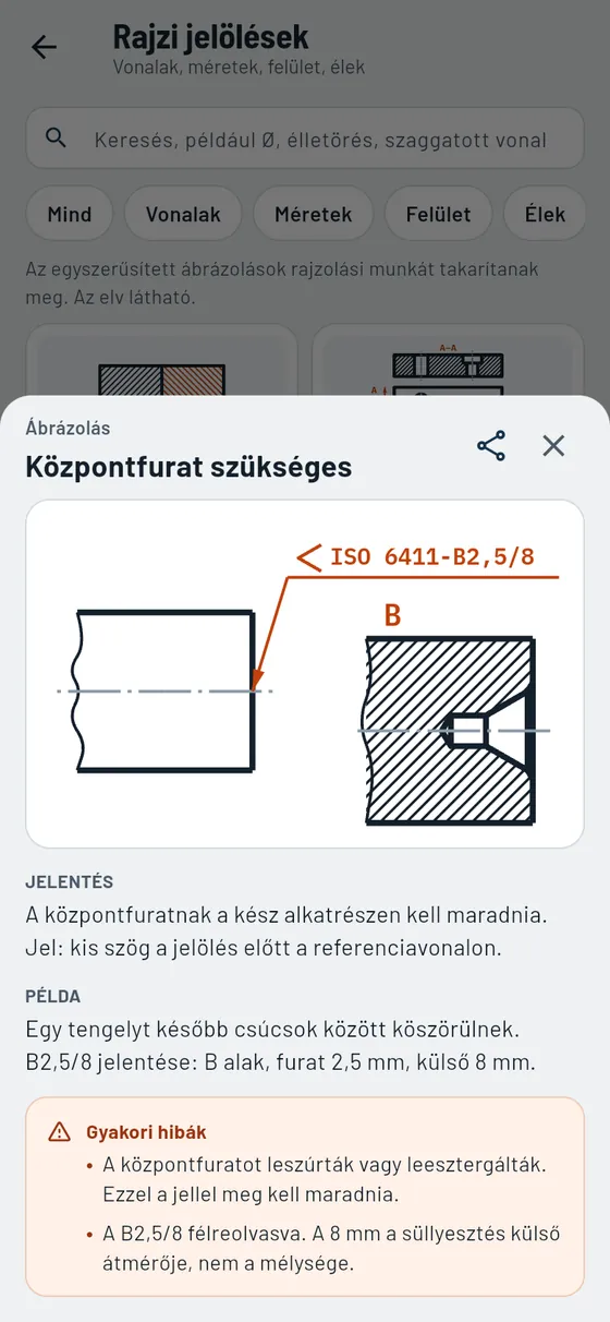 Gesello: Rajzi jelölések – Központfurat