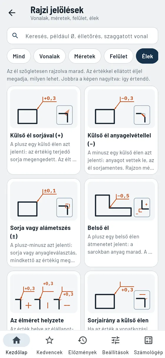 Gesello: Rajzi jelölések – Élek