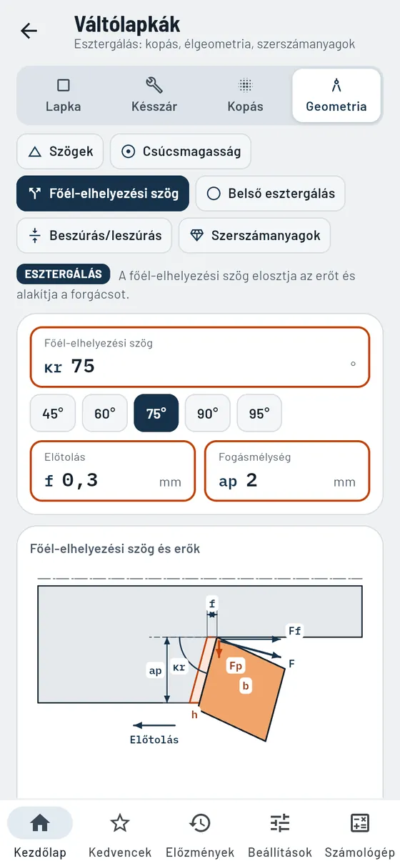 Gesello: váltólapkák – főél-elhelyezési szög