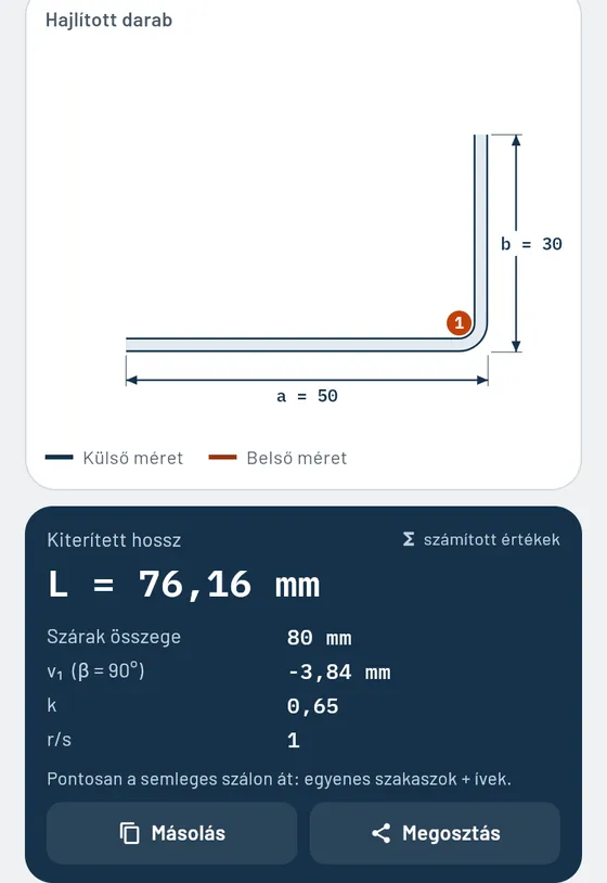 Így néz ki a Gesellóban: Hajlítás