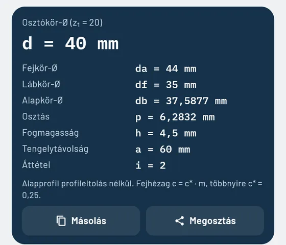 Így néz ki a Gesellóban: Hajtások