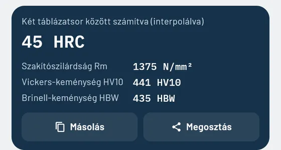 Így néz ki a Gesellóban: Keménységátváltás