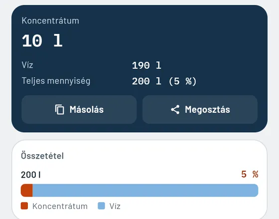 Így néz ki a Gesellóban: hűtő-kenő folyadék