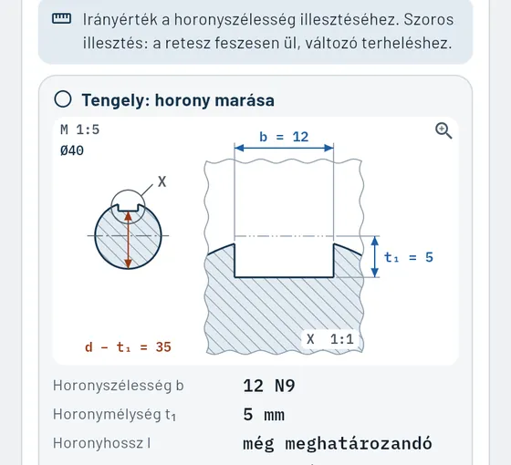 Így néz ki a Gesellóban: szabványos alkatrészek