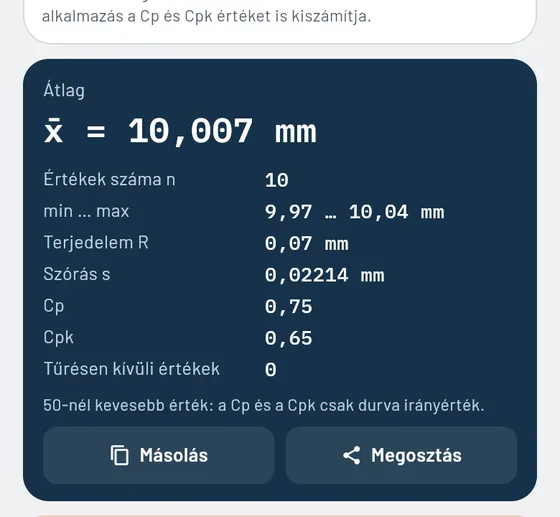 Így néz ki a Gesellóban: mérés és ellenőrzés