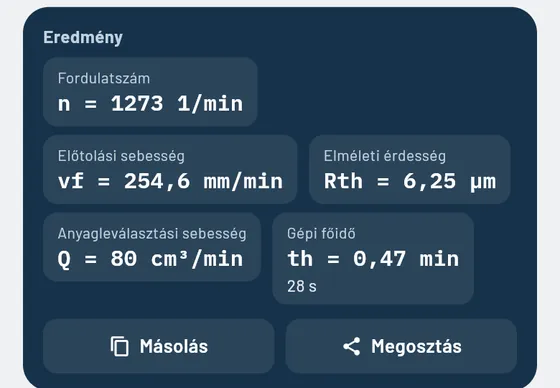 Így néz ki a Gesellóban: forgácsolási adatok